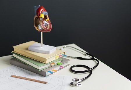  Global Heart Hub, Novartis, elevated Lipoprotein a
