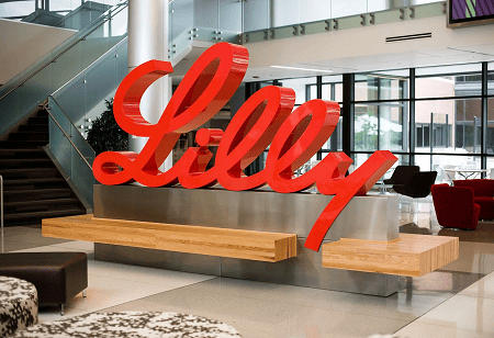  Eli Lilly, India Pharma Outlook