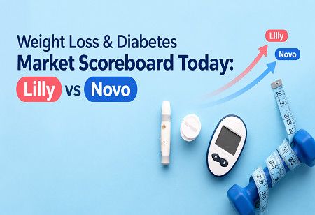  Weight Loss & Diabetes Market Scoreboard Today: Lilly vs Novo India Pharma Outlook