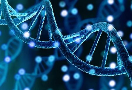  Suraksha Diagnostic, Advances in Genetics