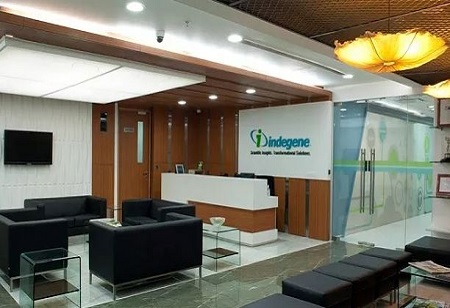  India Pharma Outlook Team