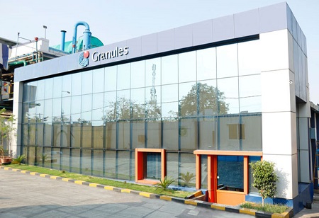  India Pharma Outlook Team