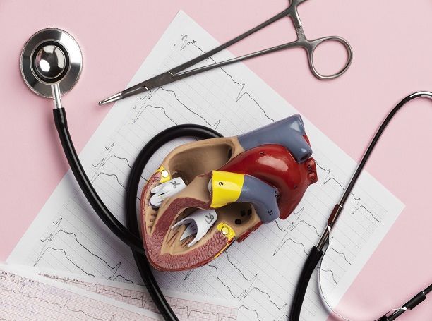 Heart Failure, chronic kidney disease, India Pharma Outlook